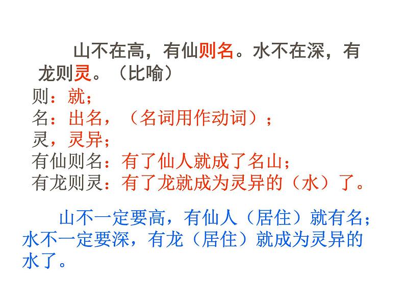 部编版语文七年级下册陋室铭  5 课件07