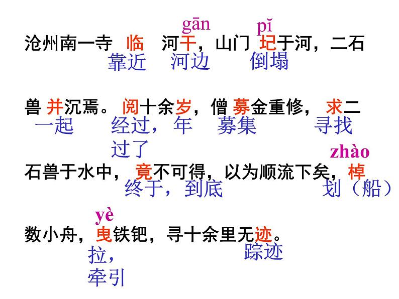 部编版语文七年级下册24 河中石兽  主课件 课件第6页