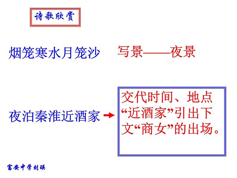 部编版语文七年级下册课外古诗词诵读（泊秦淮   贾生  过松源晨炊漆公店  约客）课件04