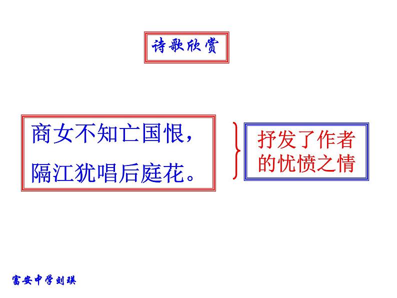 部编版语文七年级下册课外古诗词诵读（泊秦淮   贾生  过松源晨炊漆公店  约客）课件06