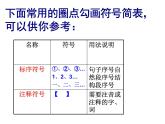 部编版语文七年级下册名著阅读   《骆驼祥子》  主课件