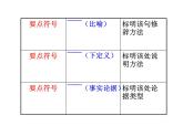 部编版语文七年级下册名著阅读   《骆驼祥子》  主课件