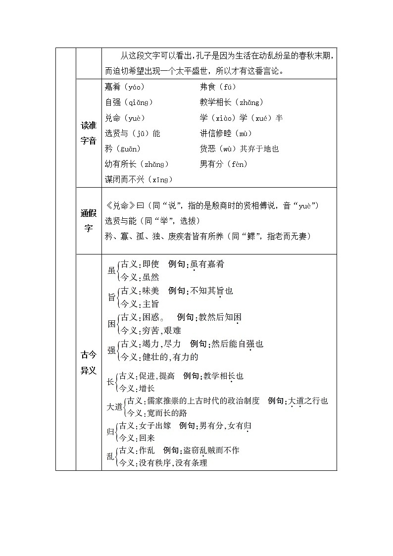 人教部编版语文八年级下册22 《礼记》二则 学案02