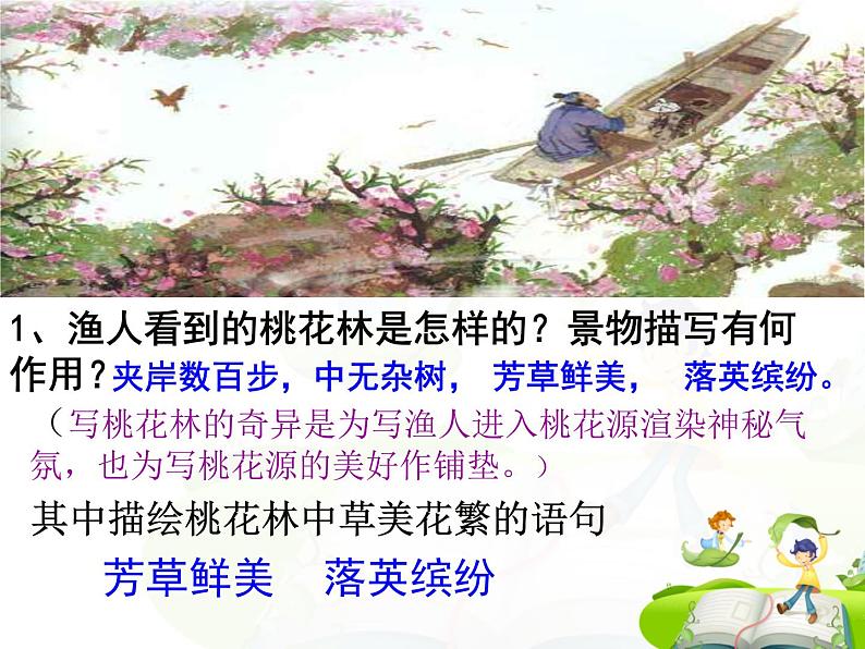 人教部编版语文八年级下册《桃花源记》ppt课件（25页）第4页
