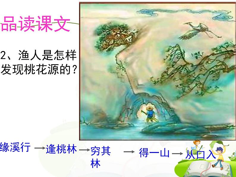 人教部编版语文八年级下册《桃花源记》ppt课件（25页）第5页