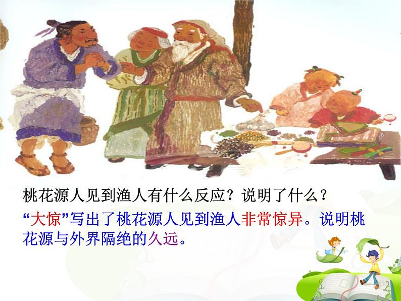 人教部编版语文八年级下册《桃花源记》ppt课件（25页）第8页