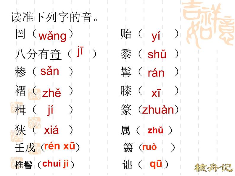 人教部编版语文八年级下册11《核舟记》ppt课件（58页）05