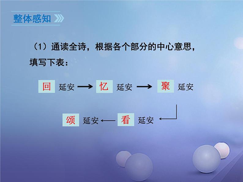 人教部编版语文八年级下册2回延安课件08