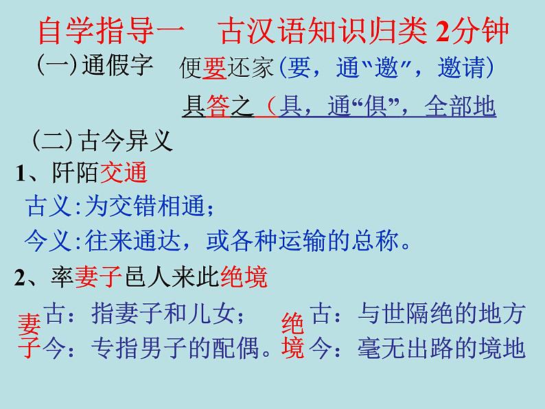 人教部编版语文八年级下册9桃花源记第二课时 课件03