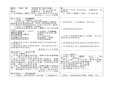 人教部编版语文八年级下册12《蒹葭》ppt公开课课件（11页）含教案