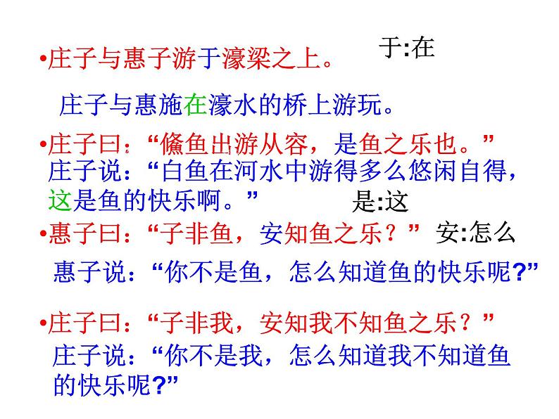 人教部编版语文八年级下册21《庄子与惠子游于濠梁》ppt课件04