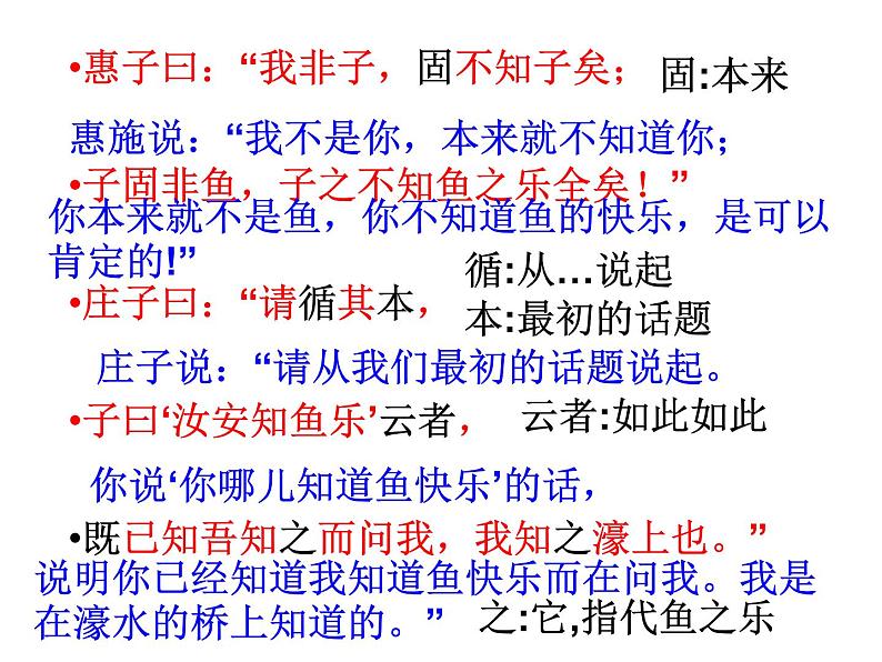 人教部编版语文八年级下册21《庄子与惠子游于濠梁》ppt课件05