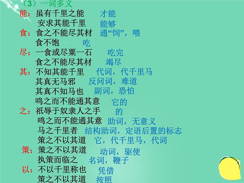 人教部编版语文八年级下册23《马说》ppt课件06