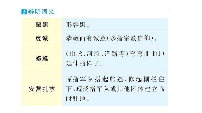 人教部编版语文八年级下册18 在长江源头各拉丹冬（共31张PPT）08