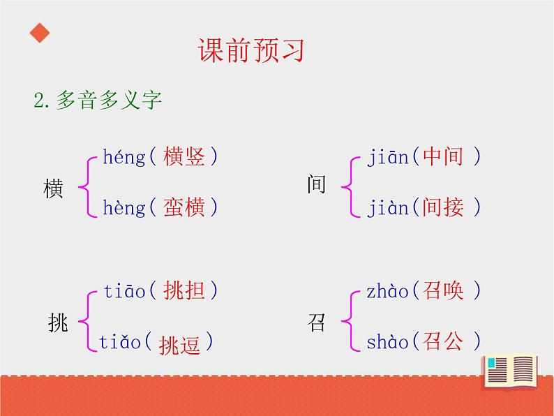 人教部编版语文八年级下册13《最后一次演讲》ppt课件第5页