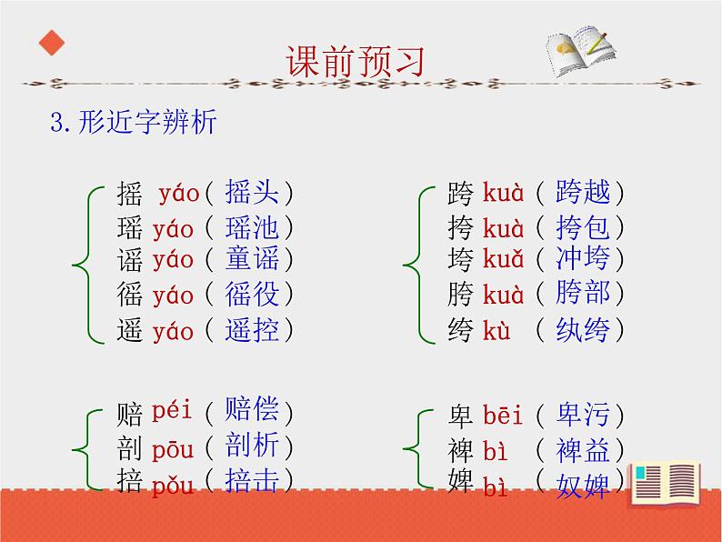 人教部编版语文八年级下册13《最后一次演讲》ppt课件第6页