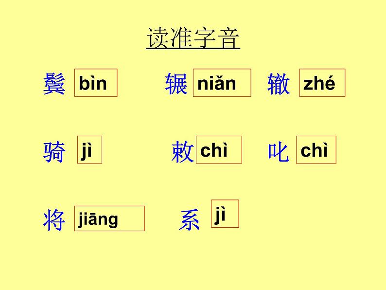 人教部编版语文八年级下册24《卖炭翁》ppt课件（33页）06