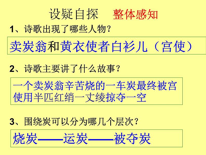 人教部编版语文八年级下册24《卖炭翁》ppt课件（33页）07