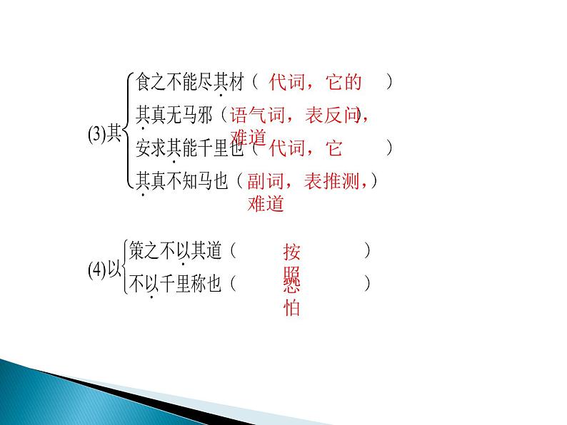 人教部编版语文八年级下册23《马说》堂堂清ppt课件（含答案）07