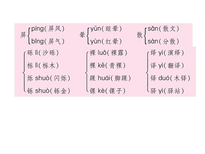 人教部编版语文八年级下册19 在长江源头各拉丹冬习题（共44张PPT）08