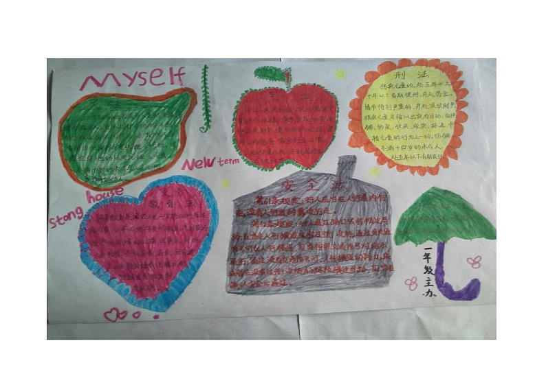 一年级图画板报03