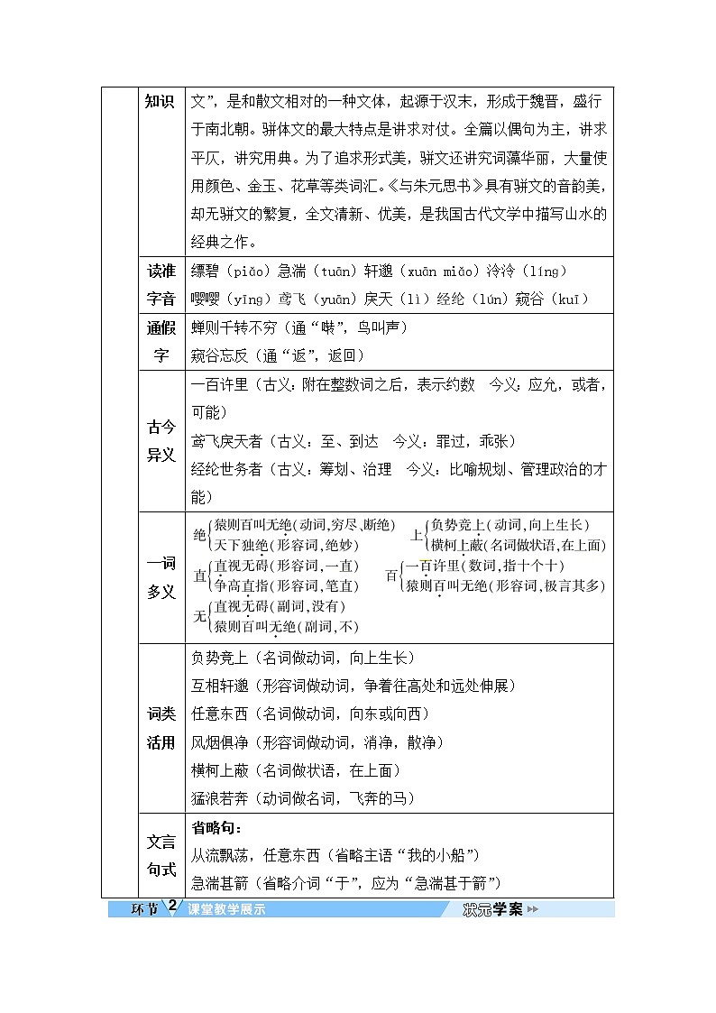 人教部编语文八年级上 11 与朱元思书 教案02