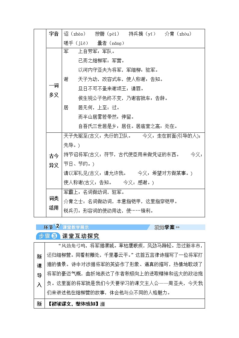 人教部编语文八年级上 23 周亚夫军细柳 教案02