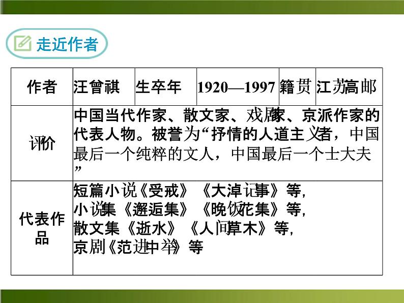 人教部编语文八年级上 -14 昆明的雨 （共12张PPT）第4页