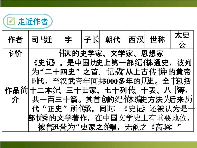 人教部编语文八年级上 -23 周亚夫军细柳 （共18张PPT）04