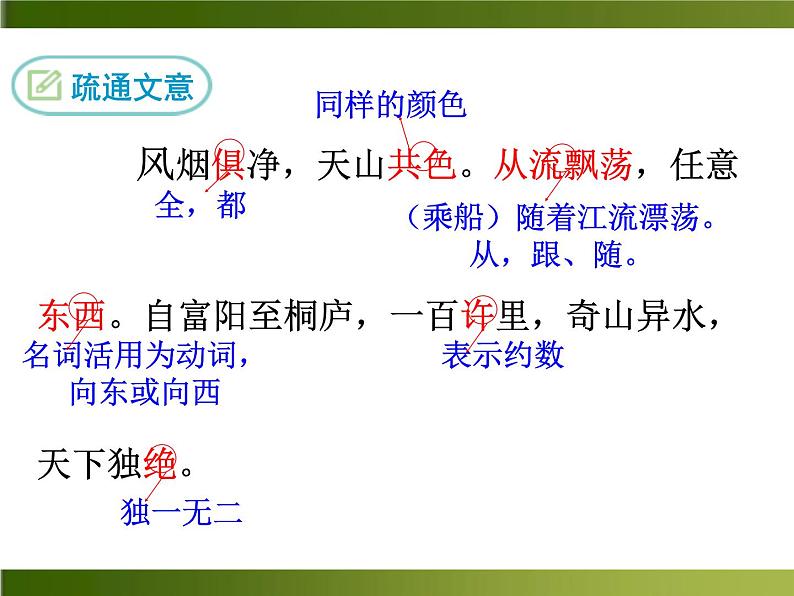 人教部编语文八年级上 -11 与朱元思书 （共35张PPT）06