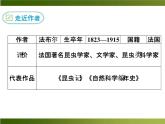 人教部编语文八年级上 -19 蝉 （共12张PPT）