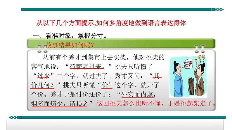 人教部编语文八年级上 表达得体 课件06