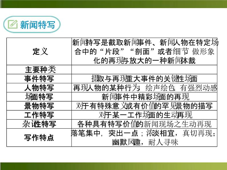 人教部编语文八年级上 -3 “飞天”凌空—跳水姑娘吕伟夺魁记 （共13张PPT）04