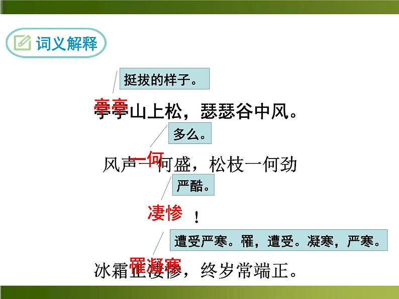 人教部编语文八年级上 课外古诗词1·赠其弟（其二） 课件第5页