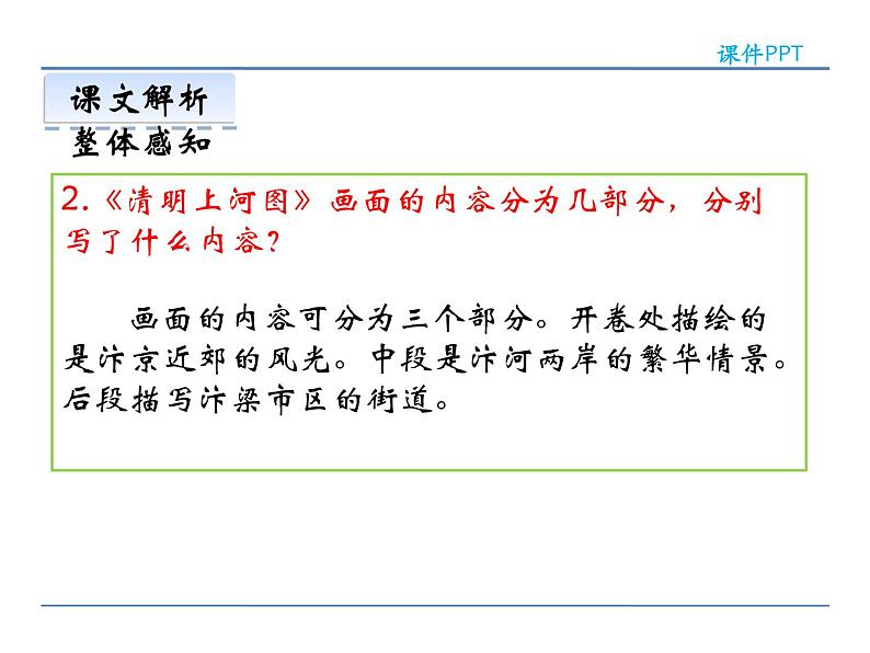 人教部编语文八年级上 20  梦回繁华 课件07