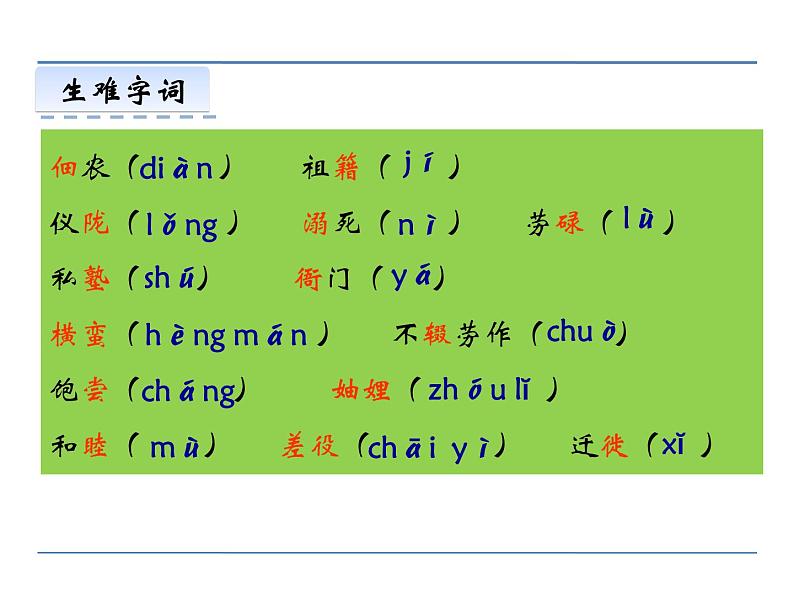 人教部编语文八年级上 6 回忆我的母亲 课件06