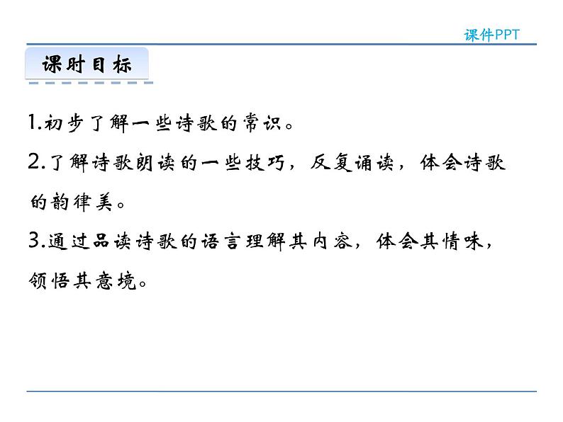 人教部编语文八年级上 12  唐诗五首 第一课时 课件03