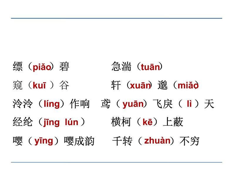 人教部编语文八年级上 11  与朱元思书  第一课时 课件07