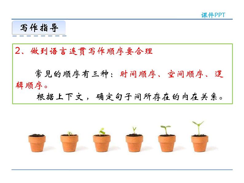 人教部编语文八年级上 第四单元 写作  语言要连贯 课件08