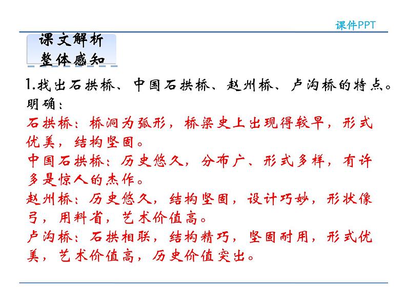 人教部编语文八年级上 17  中国石拱桥  第一课时 课件07