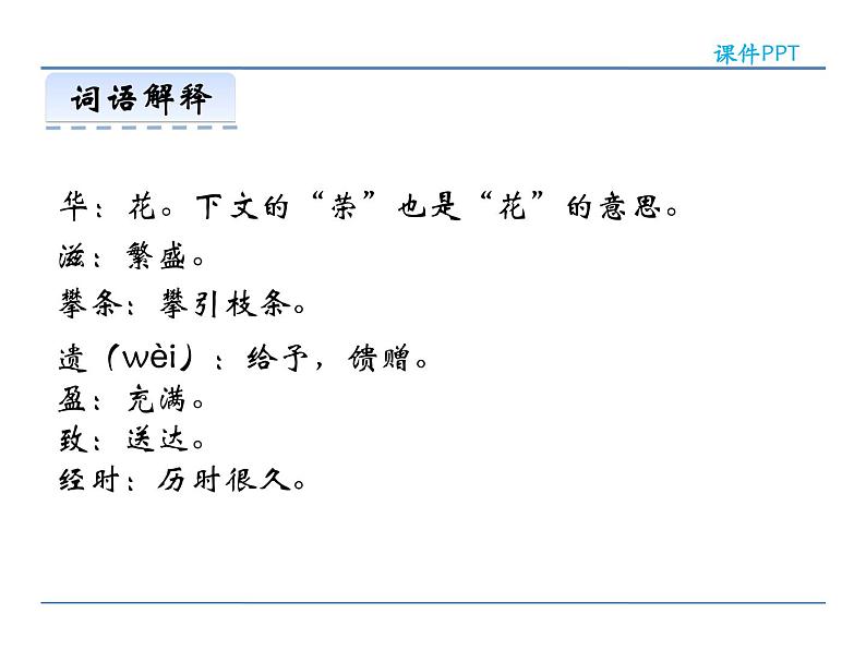 人教部编语文八年级上 第三单元  课外古诗词诵读 课件04