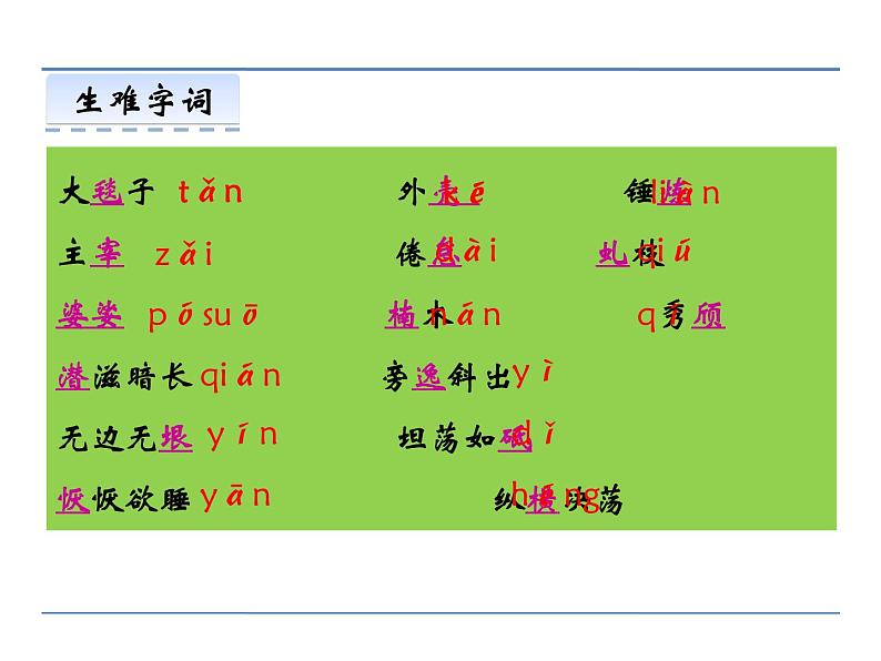 人教部编语文八年级上 14  白杨礼赞 课件07