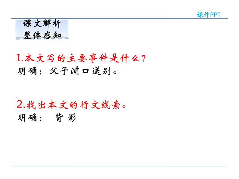 人教部编语文八年级上 13  背影 课件08