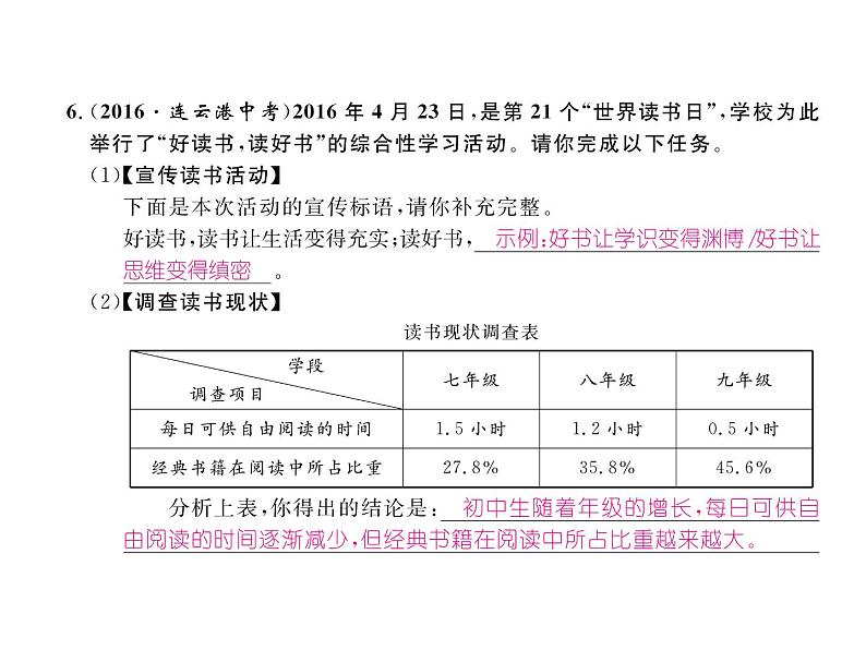 人教部编语文八年级上 名师课件7 列夫-托尔斯泰 （共18张PPT）07