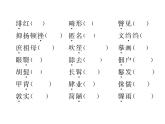 人教部編語(yǔ)文八年級(jí)上 人教版期末復(fù)習(xí)專題一  字音  字形 （共13張PPT）