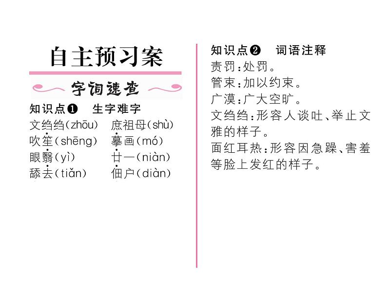 人教部编语文八年级上 名师课件6 我的母亲 （共25张PPT）第3页