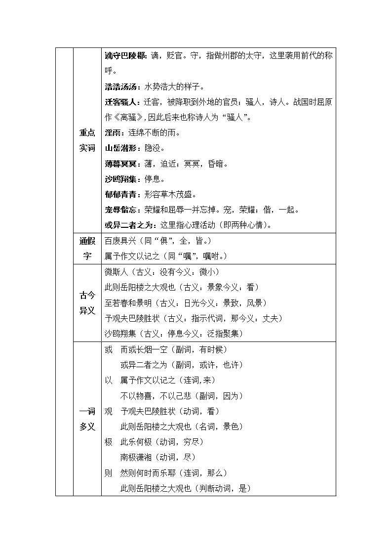 人教部编语文九年级上10 岳阳楼记 教案02