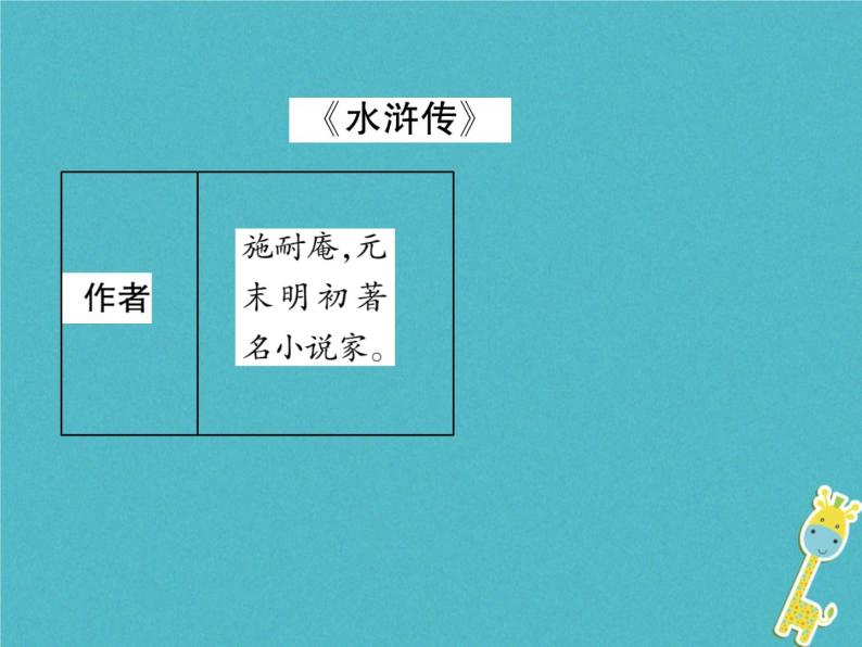 人教部编语文九年级上第六单元文学名著导读三习题课件（含答案）02