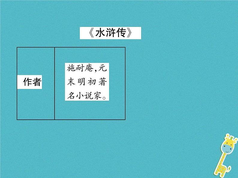 人教部编语文九年级上第六单元文学名著导读三习题课件（含答案）第2页