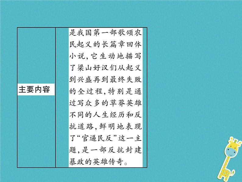 人教部编语文九年级上第六单元文学名著导读三习题课件（含答案）第3页